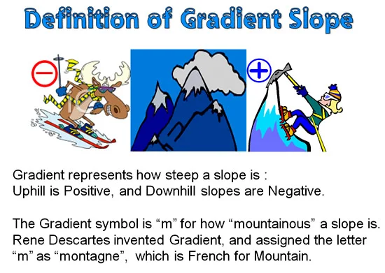 Image Copyright 2013 by Passy’s World of Mathematics