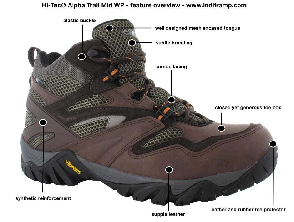 HI-TEC® ALPHA TRAIL MID WP feature overview