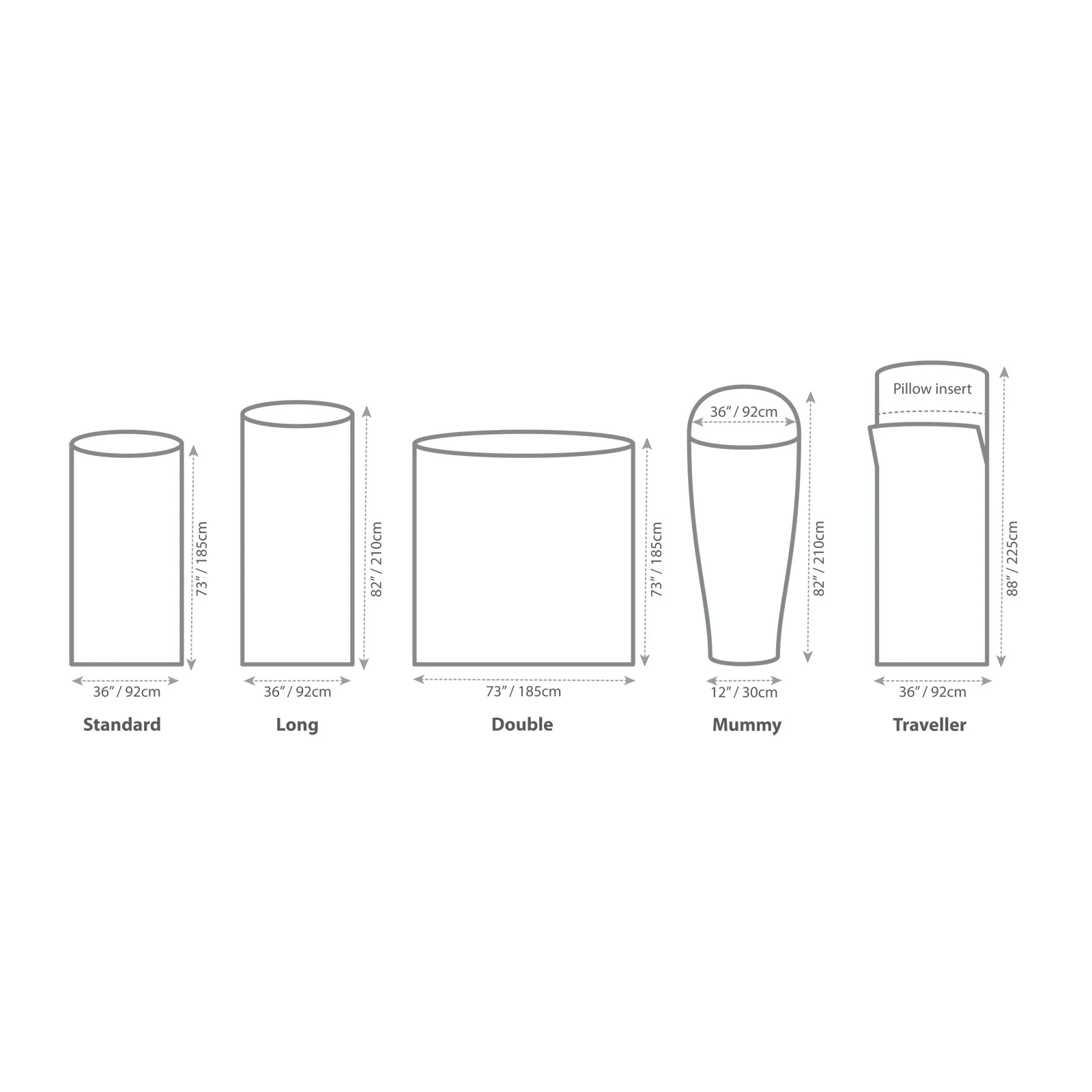 Mummy vs rectangular sleeping bag liners. Image courtesy seatosummit.com
