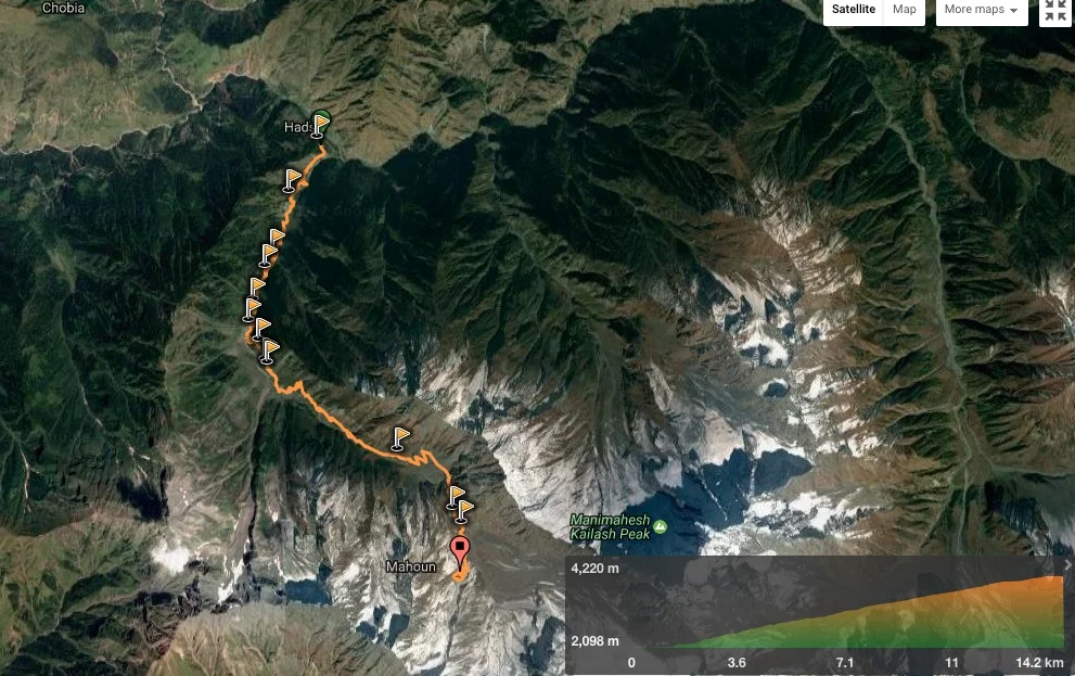 Satellite view of the Hadsar - Mani Mahesh route ( View in google maps )