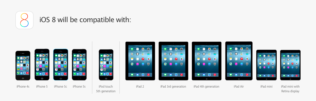 www.apple.com/ios/ios8/