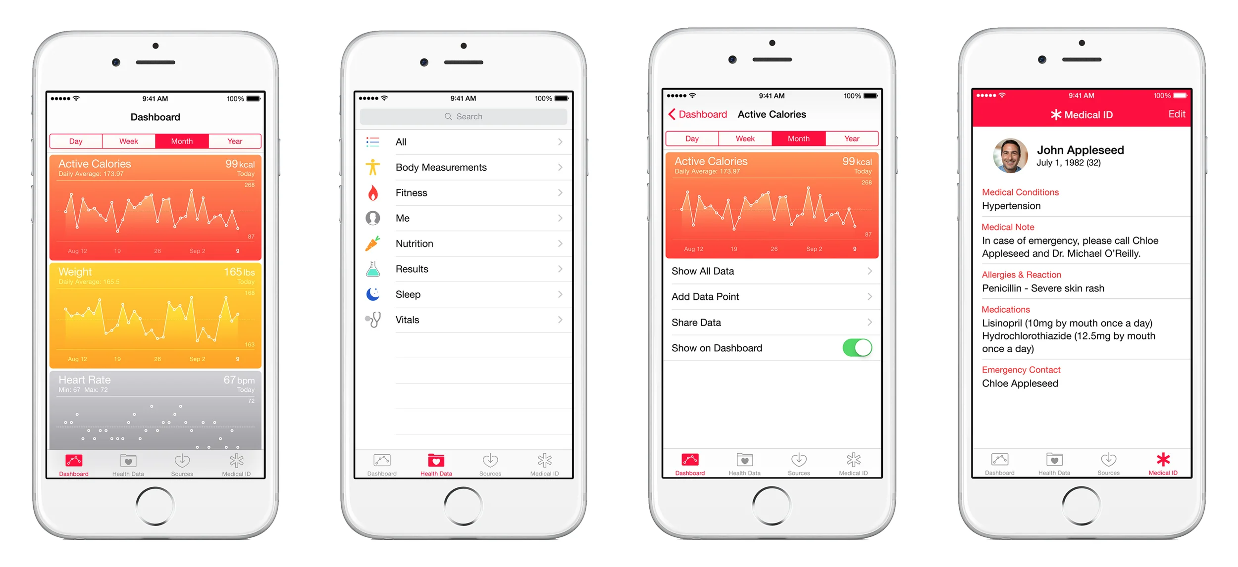 A FEW SCREENSHOTS OF THE HEALTH APP IN IOS 8