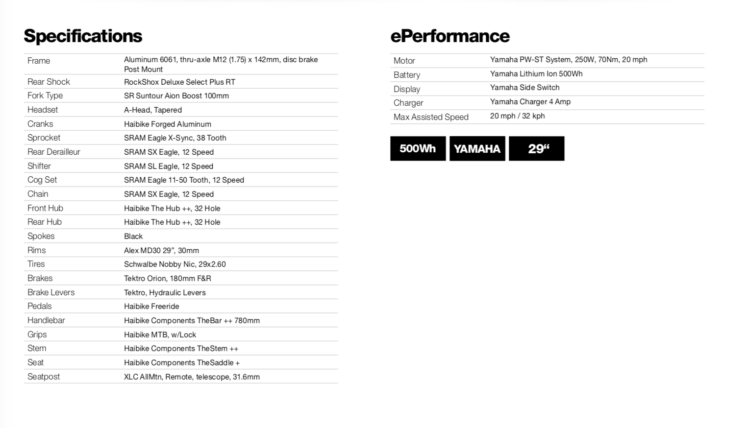 haibike components the hub
