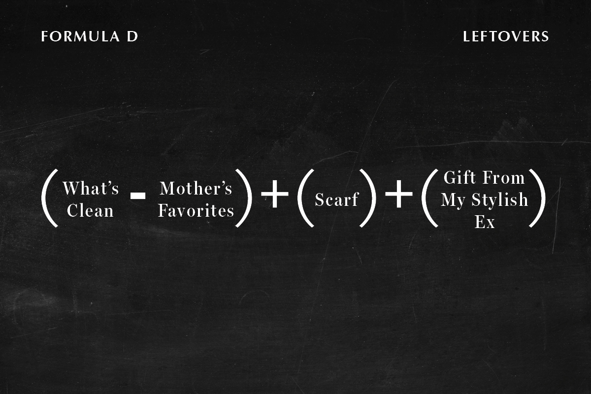 SuviHaering_Outfit Formula_D.jpg