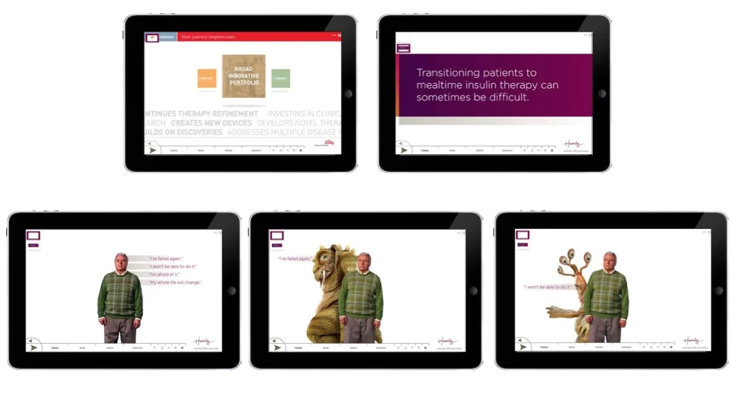 Diabetes reps used iPads to discuss with healthcare teams the challenges patients face starting mealtime insulin injections. Animated "beasts" represented 4 main concerns that patients have. Further content included ways the drug company helped address them. 