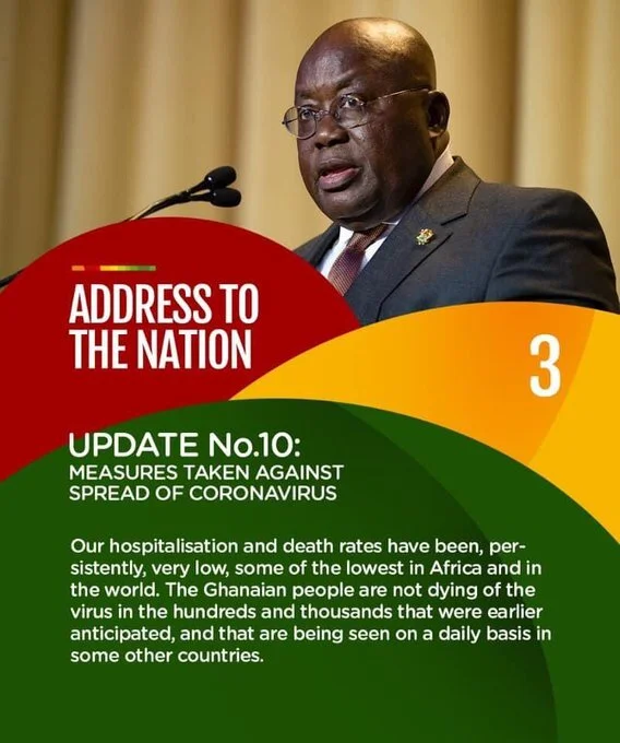 Covid-19 in Ghana & Why The Easing Up On Restrictions Isn't The Best Way Forward.