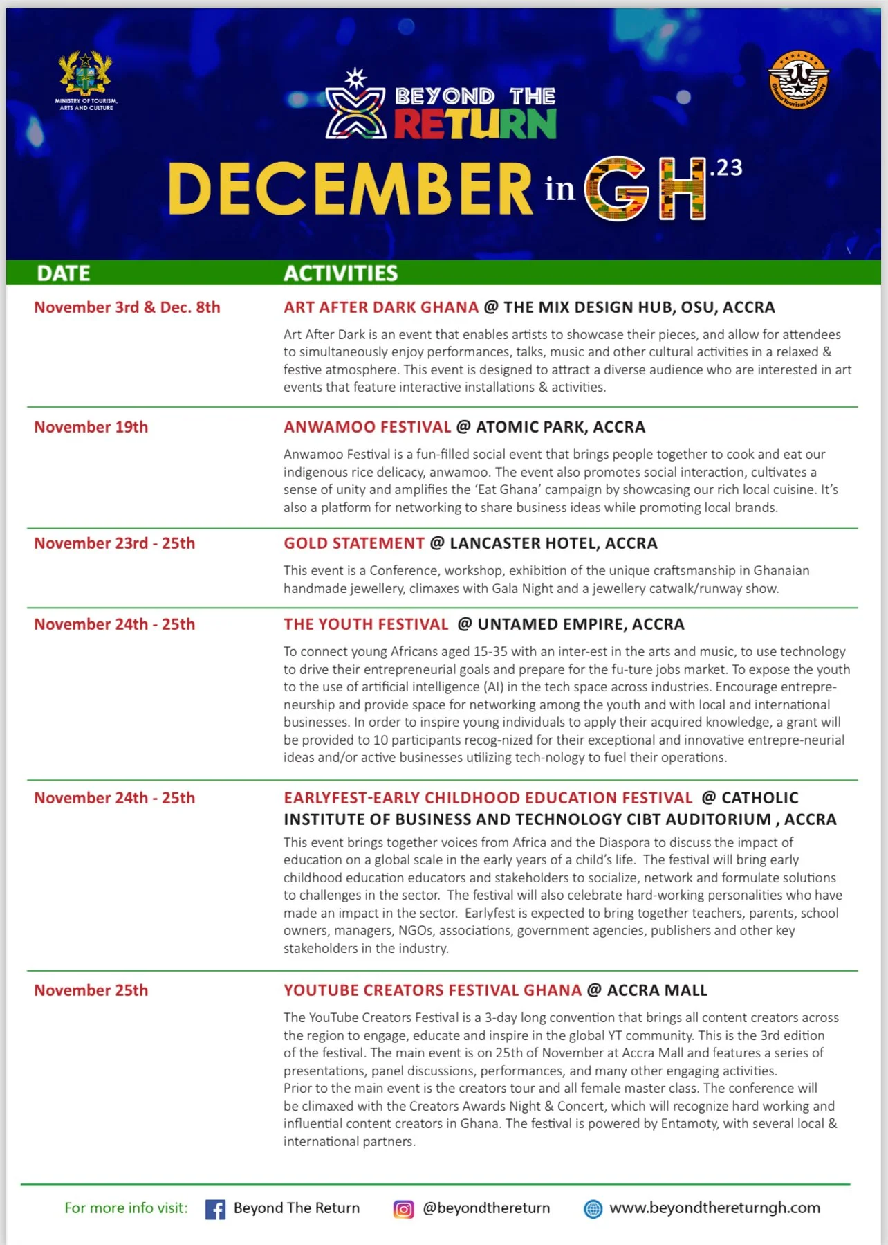 Your Ultimate Guide to December 2023 Festivities in Ghana.