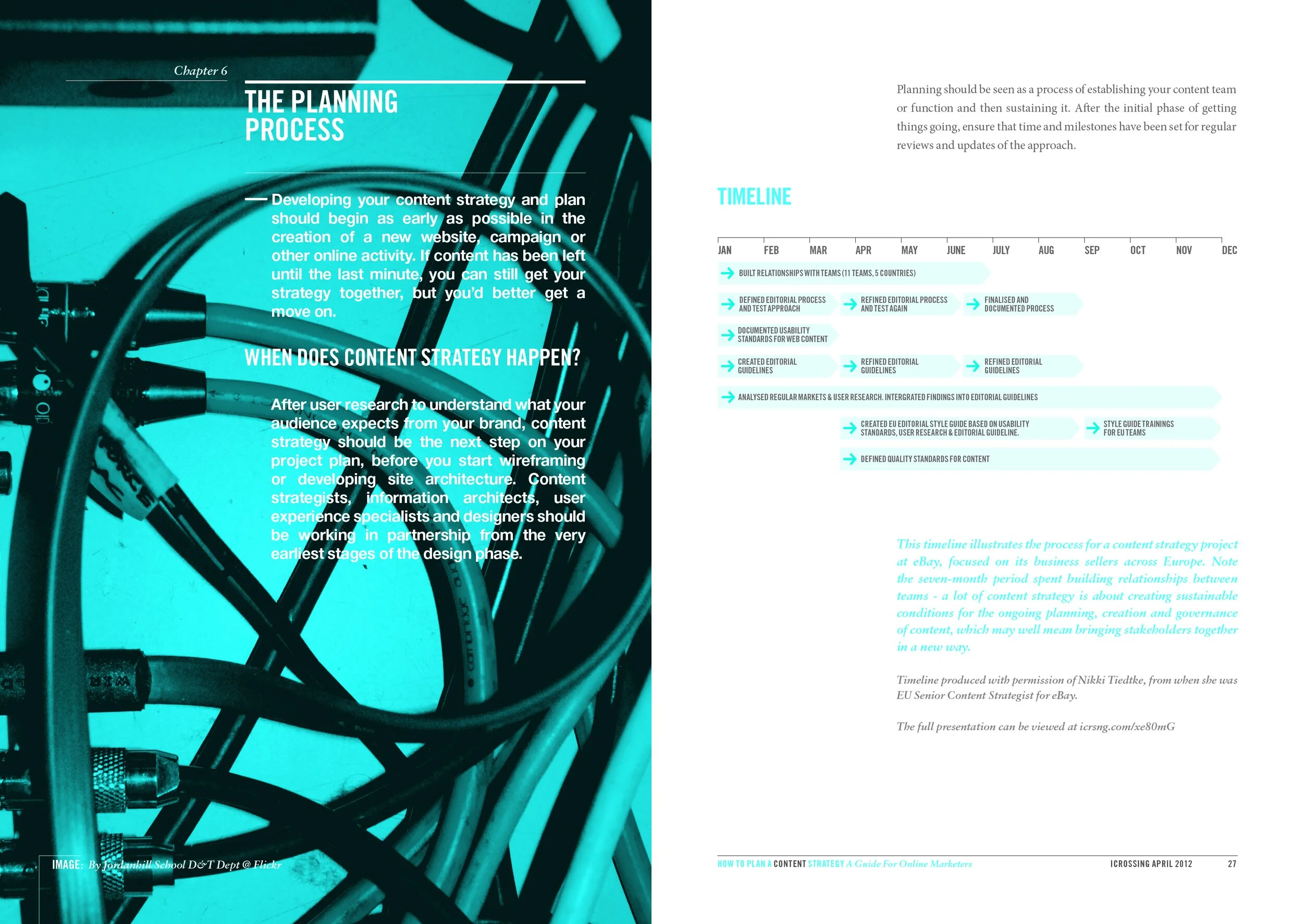 Content Strategy eBook_2nd Edition_Cover14.jpg