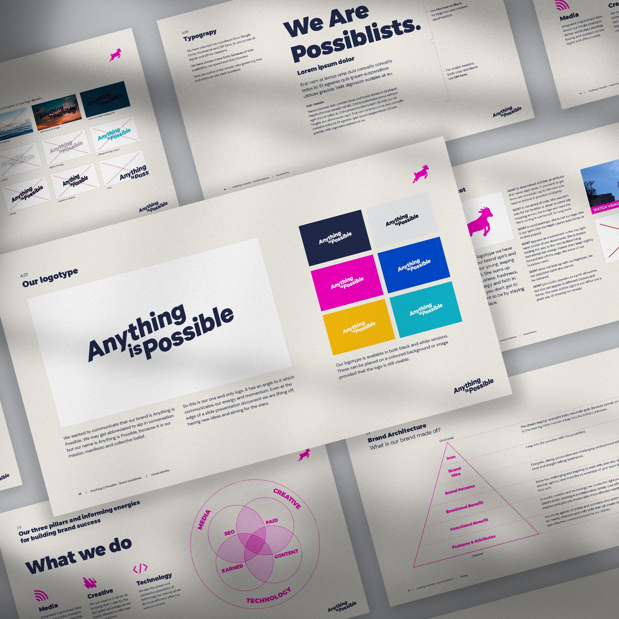 Anything is Possible