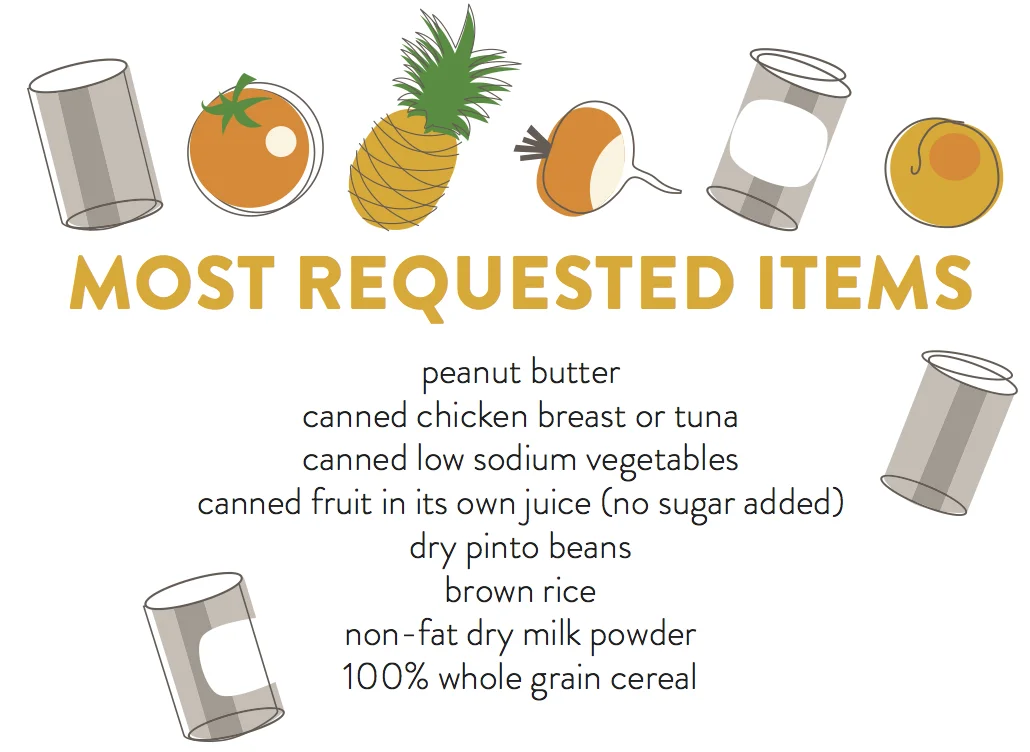 Food Drive Flyer Editable (2).jpg