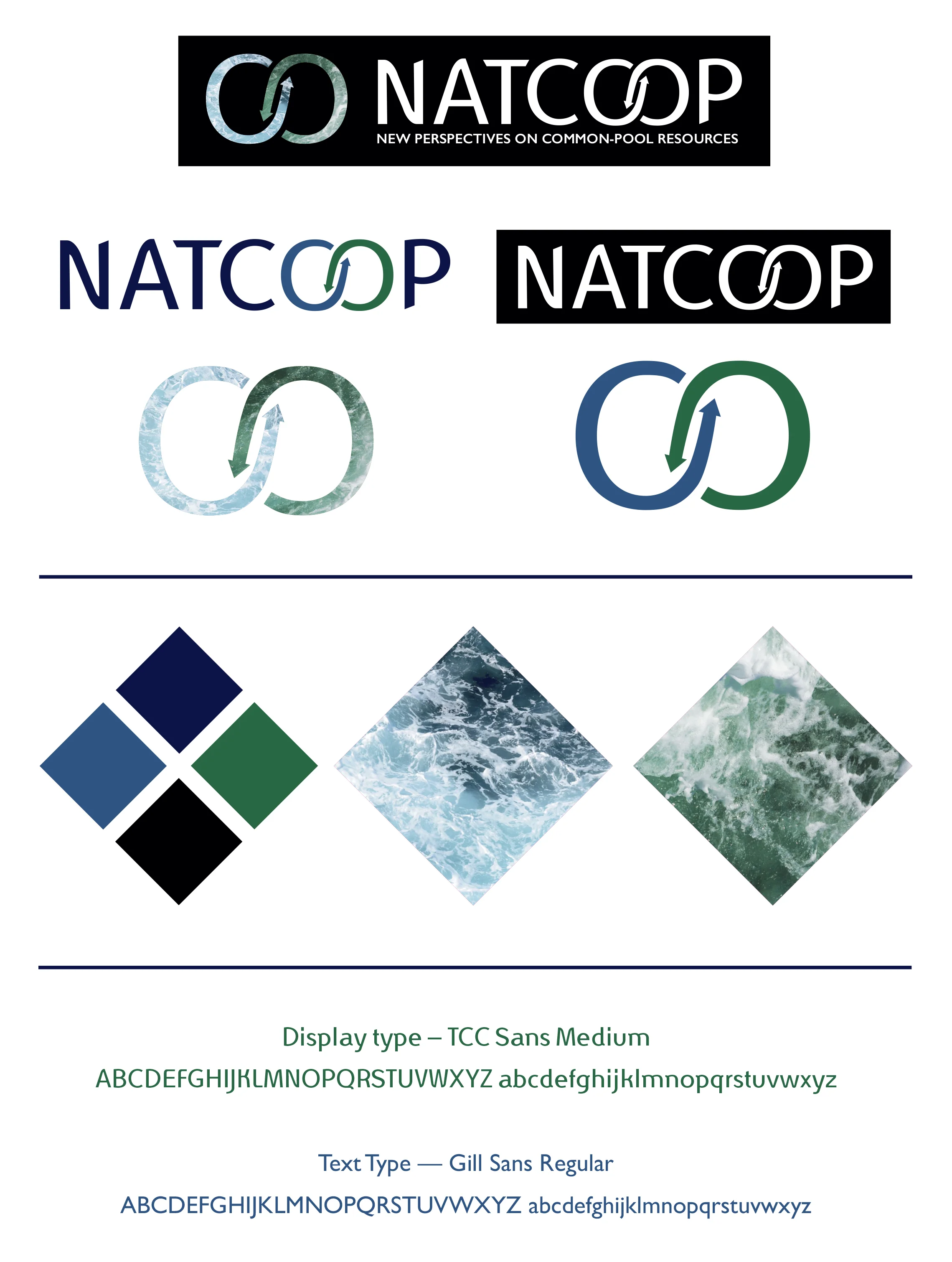 Natcoop Stylesheet for Portfolio.jpg