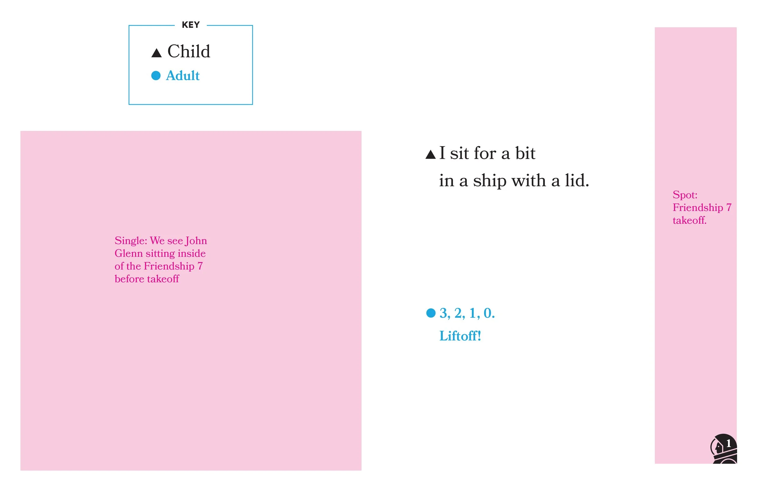 Sky Laps_Book Map p0-1.jpg