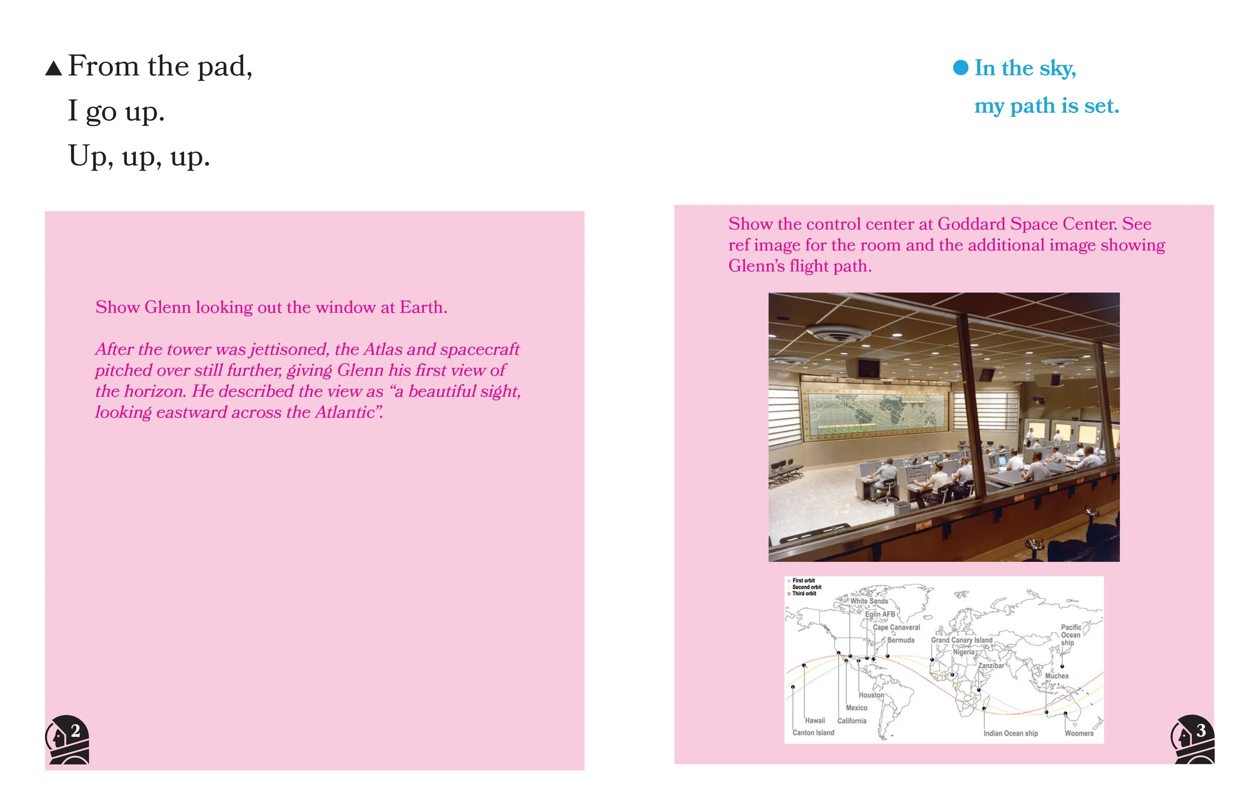 Sky Laps_Book Map p2-3.jpg