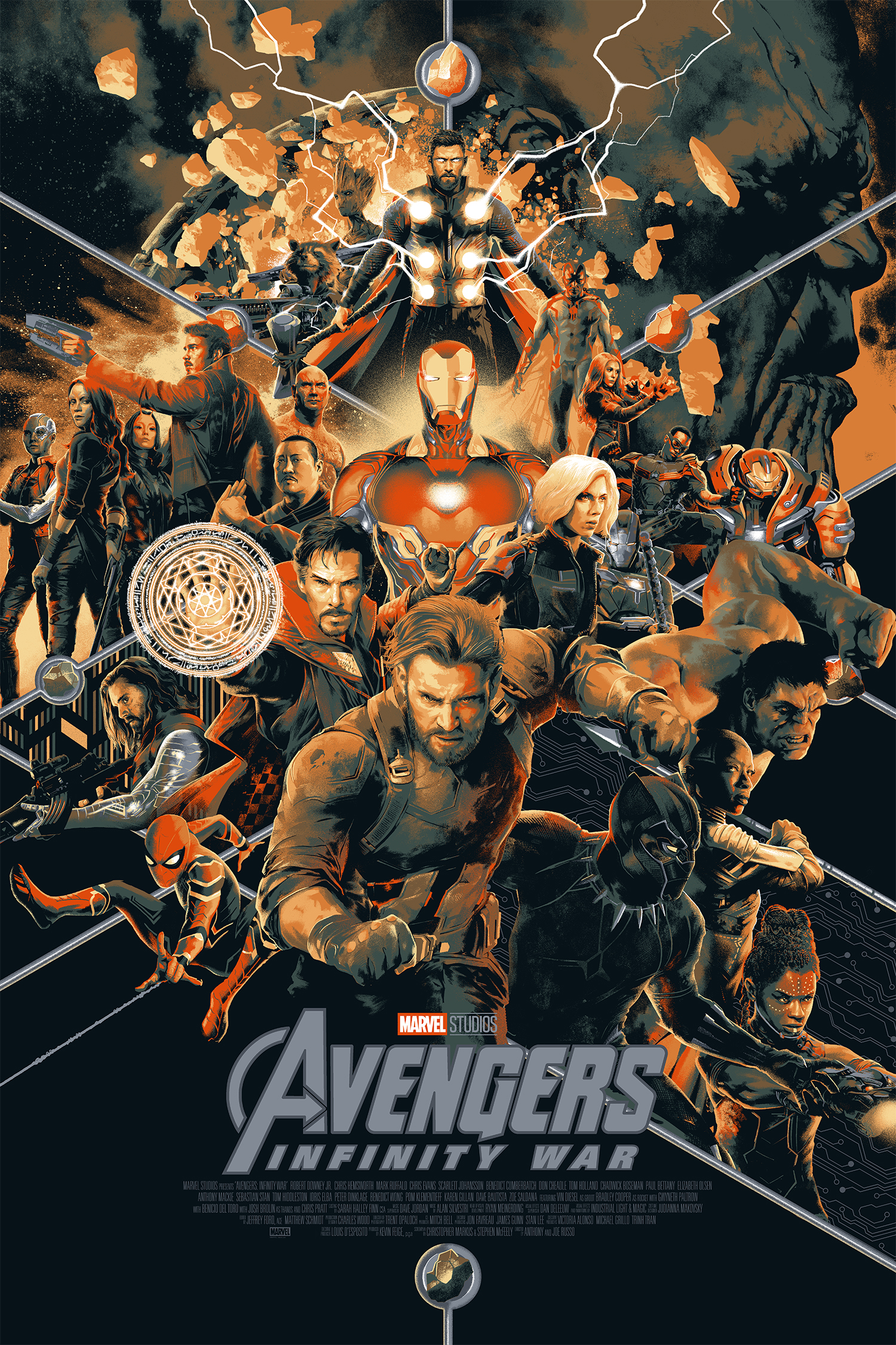 AVENGERS: INFINITY WAR