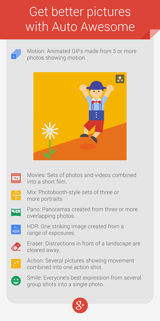 get-better-pictures-with-auto-awesome.gif