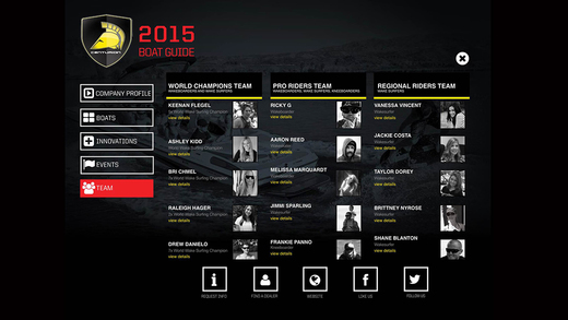 Centurion 2015 Team.jpeg