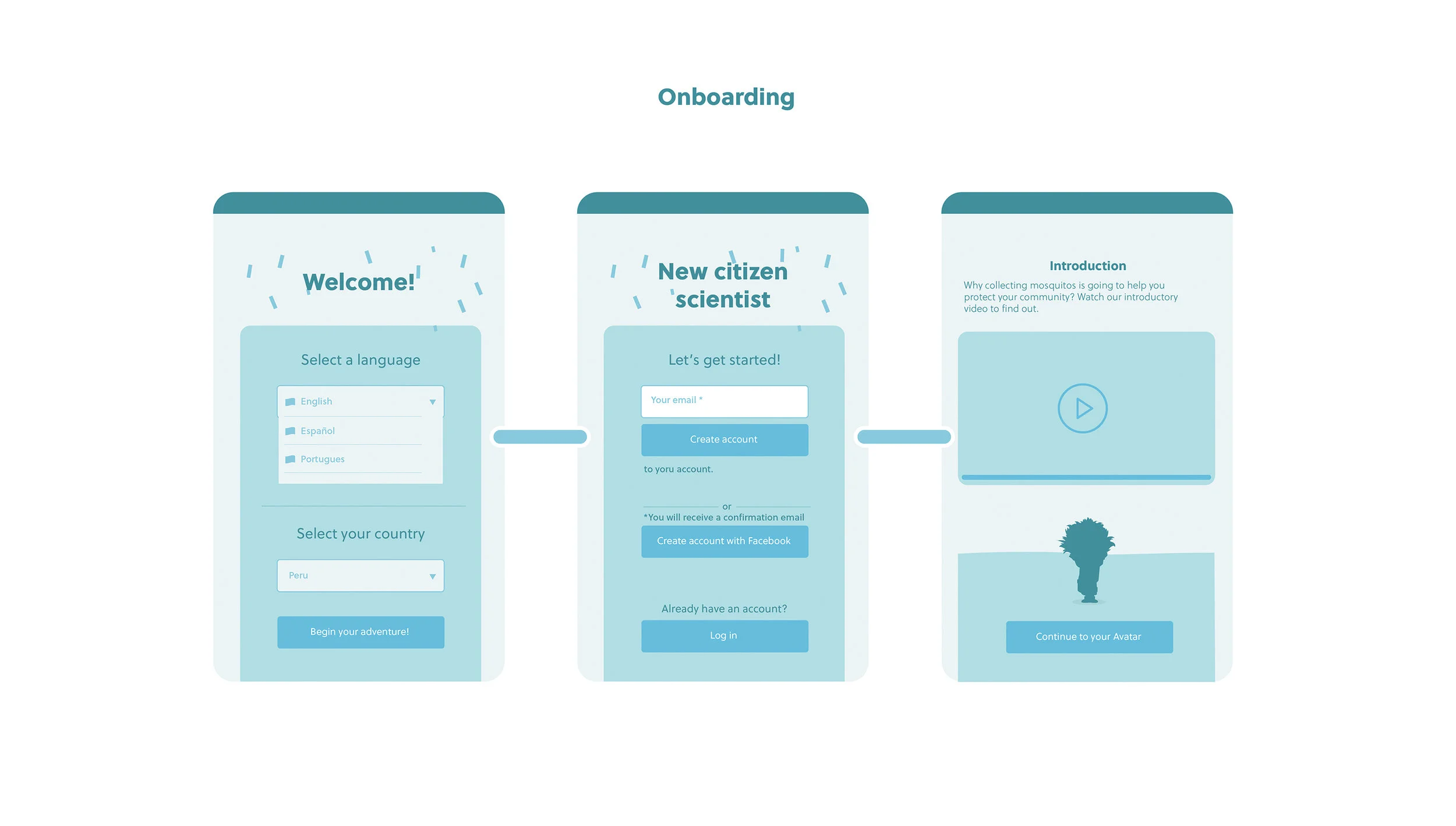 Dalberg USAID Dani V Sanchez Go Mosquito Habitat Mapper