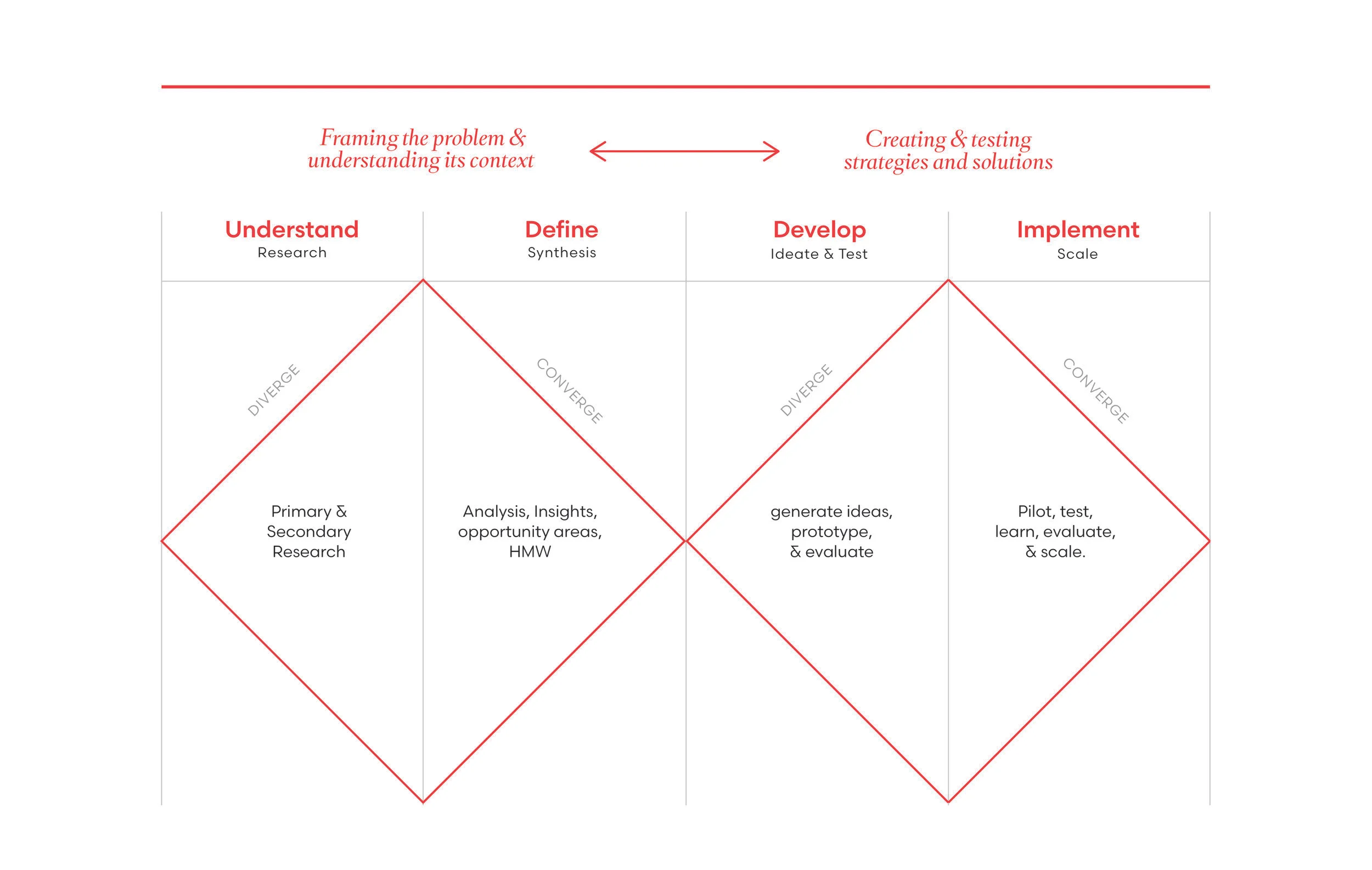 DesignProcess_Dani-01.jpg