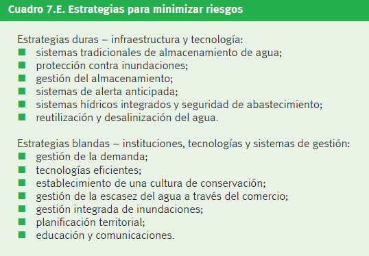 Figura 3. Estrategias para minimizar riesgos.