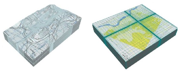Figura 1. Proyecciones Asimétricas de Modelos Numéricos en Modflow