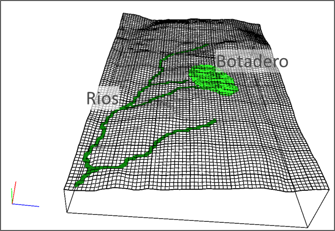  Figura 4. Construcción de un modelo local para la simulación de transporte de contaminantes.