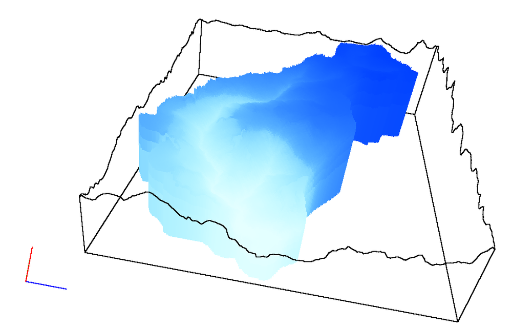Modelo numérico de una cuenca andina tridimensional en MODFLOW