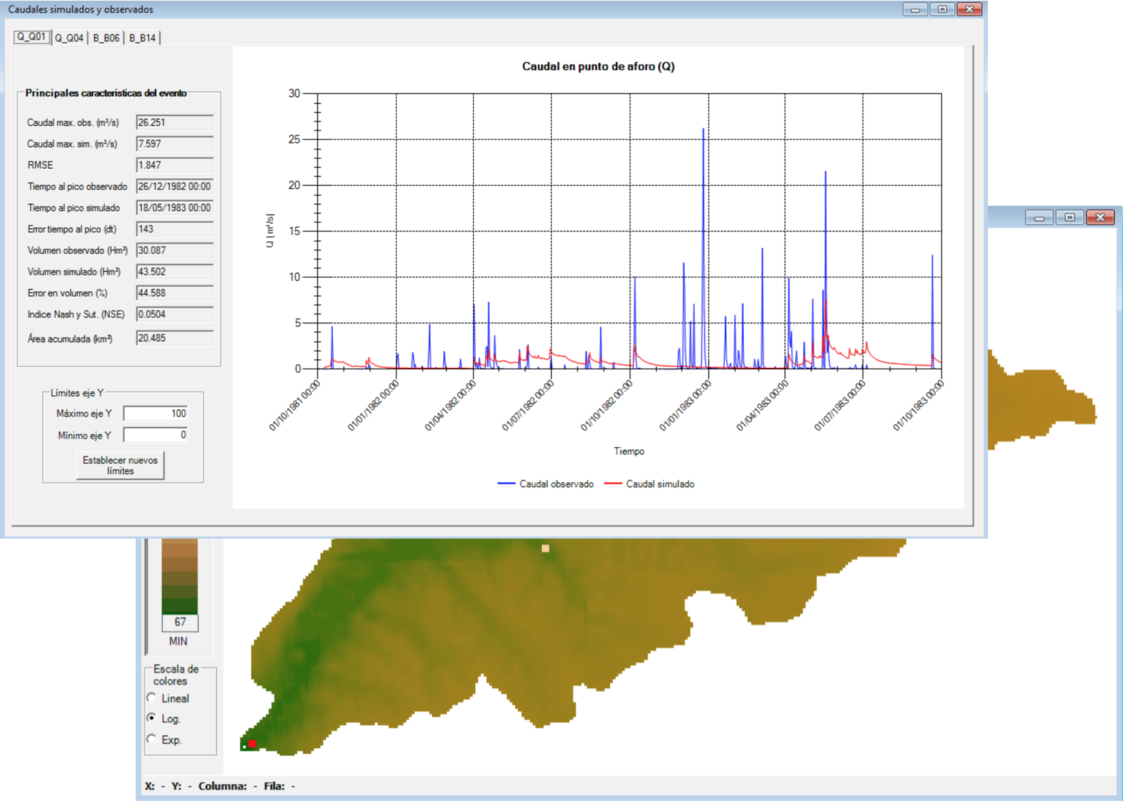 Datos de salida y representación de mapas de TETIS (fuente: Manual TETIS)