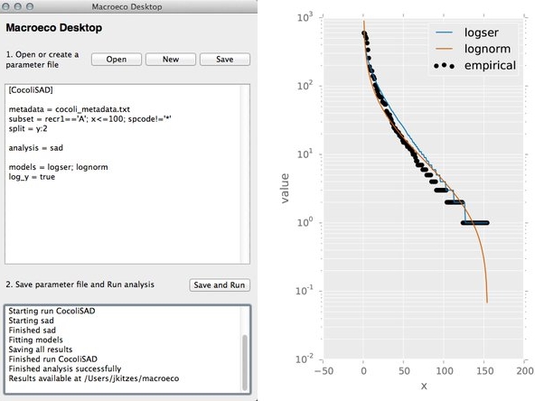 Fuente: Kitzes, J. and Wilber, M. 2016. Macroeco: Reproducible ecological pattern analysis in Python. – Ecography 39: 361–367