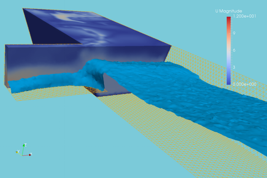 OpenFOAMDisenoCanal.png