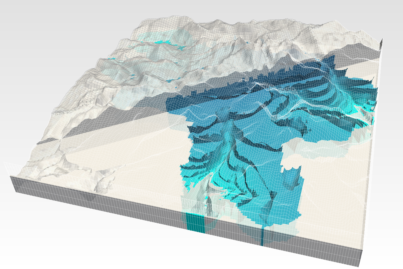modflow+hatarilabs.png