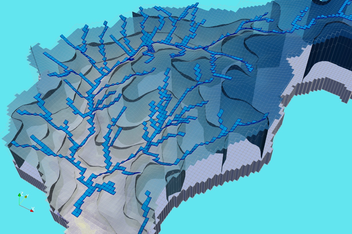 RegionalModelingMODFLOWandFlopyTutorial.jpg