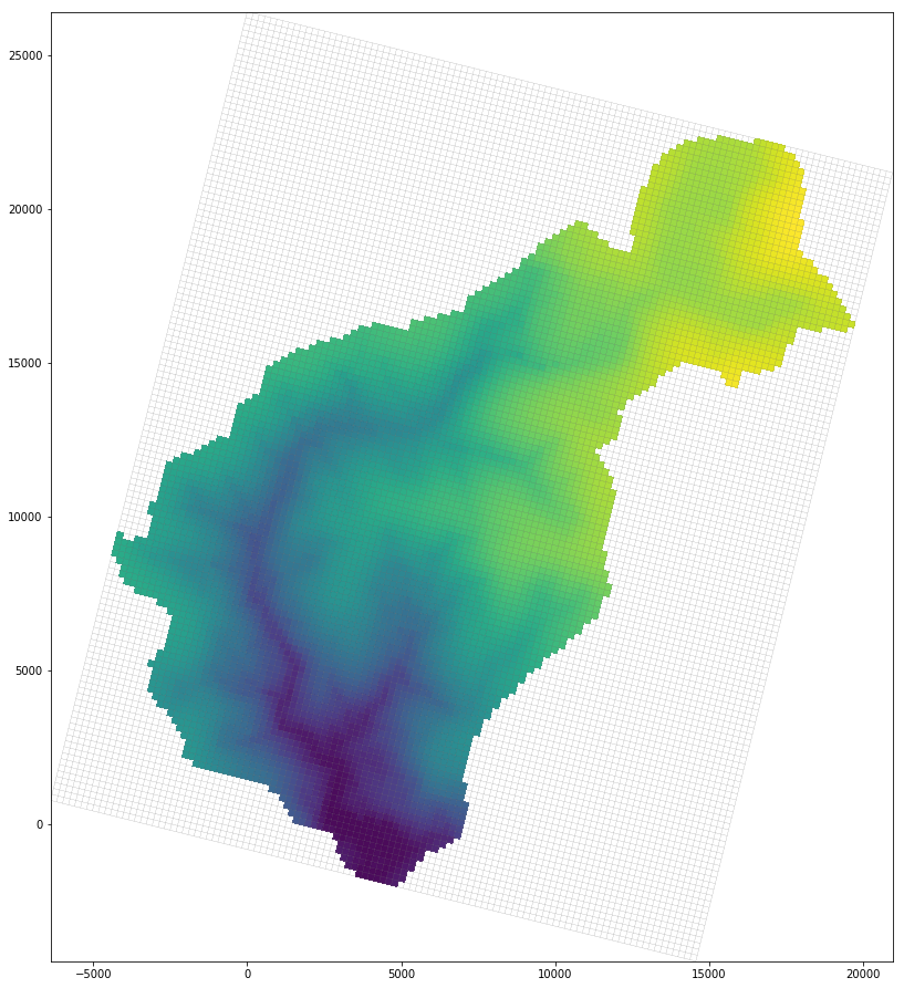Tutorial de Modelamiento Regional de Aguas Subterráneas con MODFLOW y ...