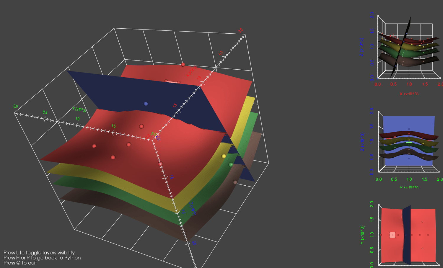Modelamiento Geológico Estructural 3D en Python con Gempy - Tutorial ...