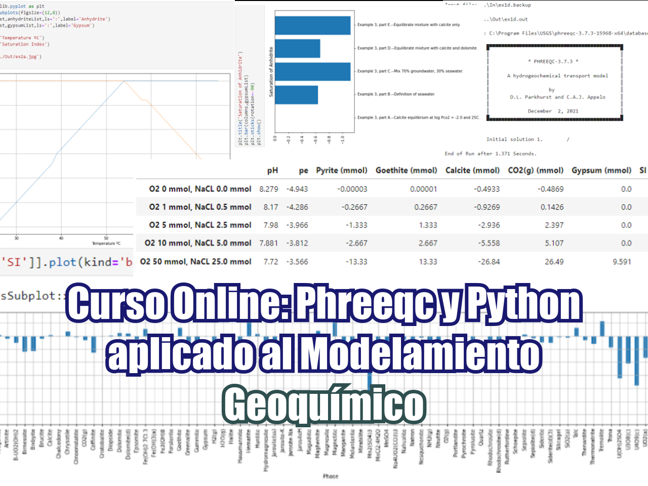 Curso de Phreeqc y Python aplicado al Modelamiento Geoquímico