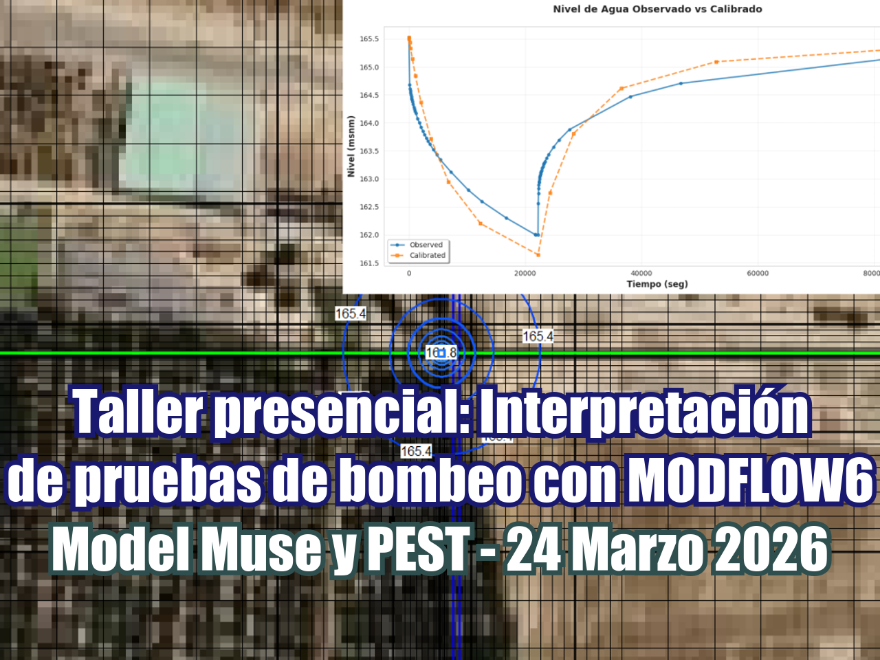 webinarPumpingTestInterpretationMODFLO6_es_12.png