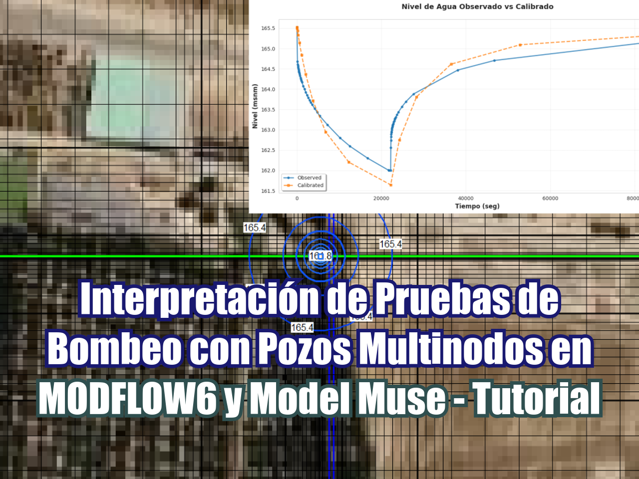 webinarPumpingTestInterpretationMODFLO6_es_12.png