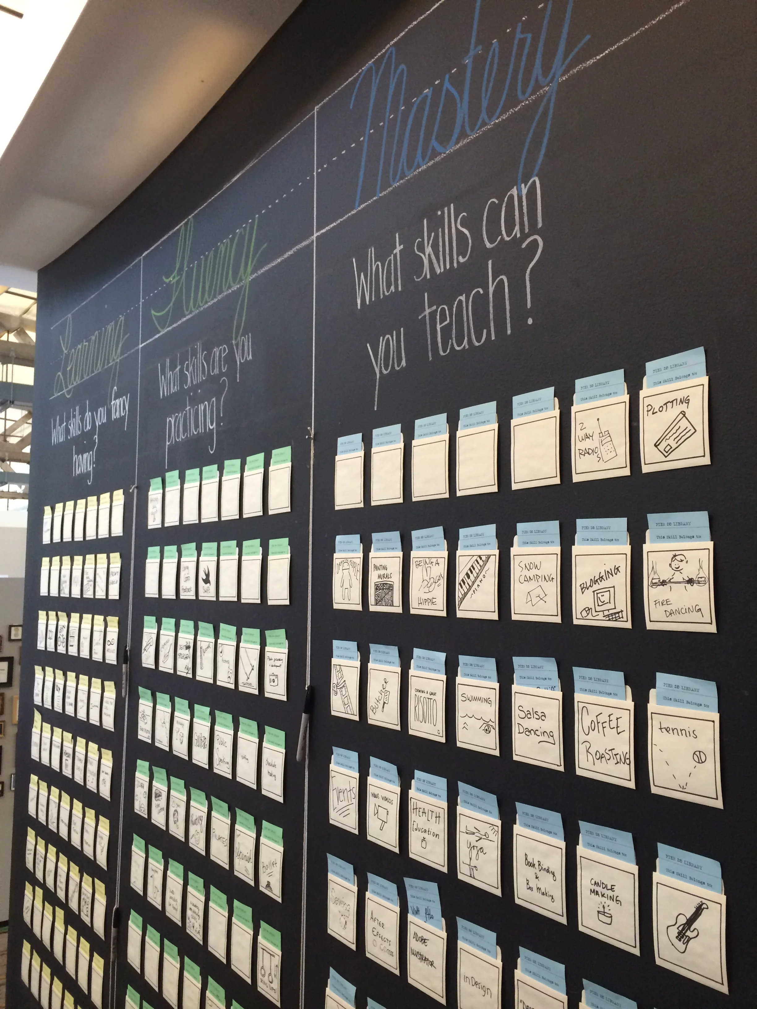 I made more friends at IDEO.org, Volume Inc , and Google . We even got to visit the Stanford d.school ! This is IDEO.org skills library where you can check out lessons from your peers. They should have these everywhere.