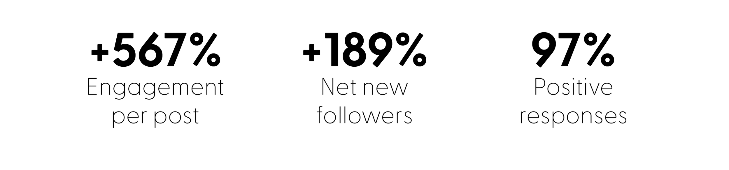 MSFT ventures numbers-01.png