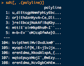 spatial.data.table 2 - Encoding Spatial Data