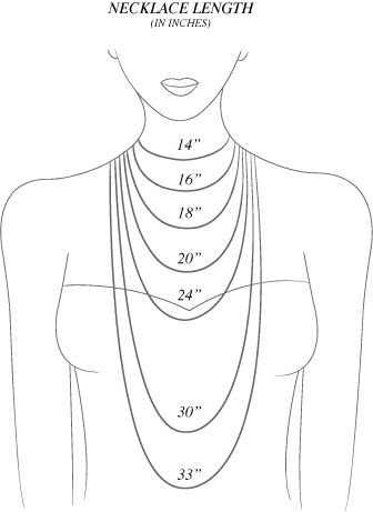 necklacelength.jpg
