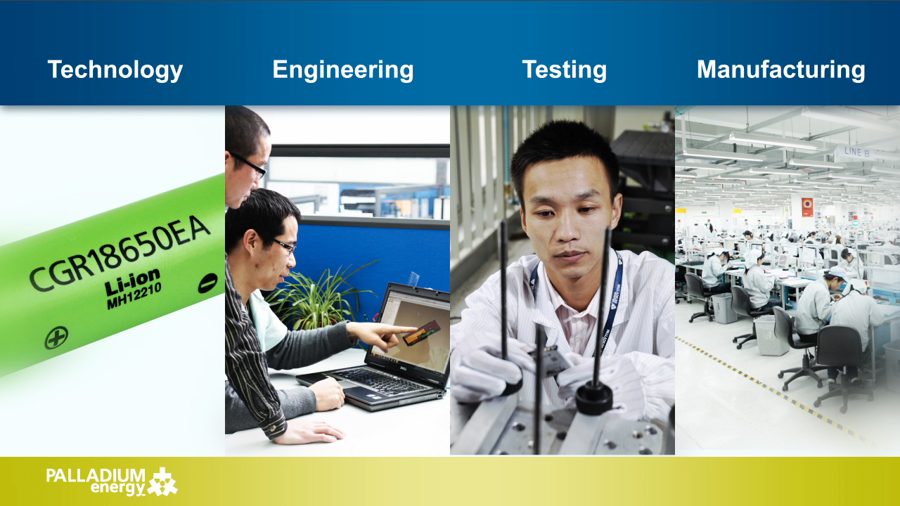  Palladium Energy - Shanghai Facility Tour 