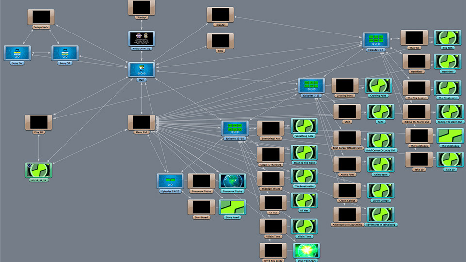 Ben10-S1-V1_Authoring2.jpg