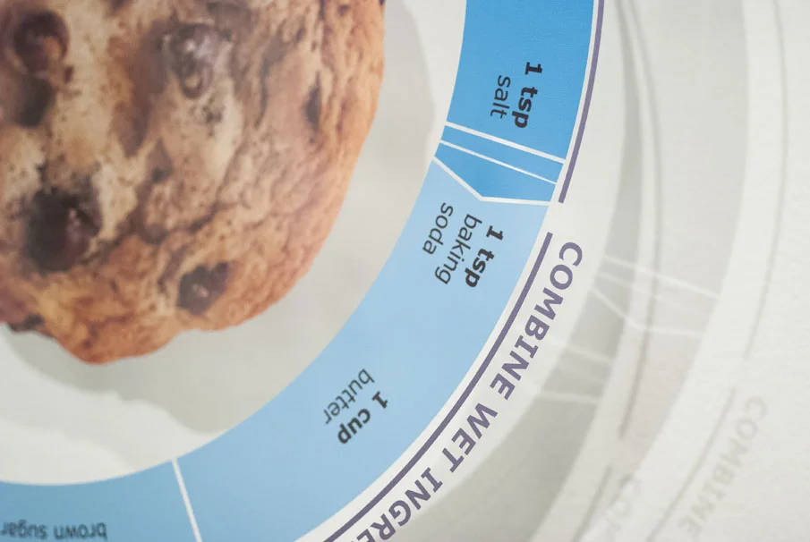 Close up detail of the diagram and text.