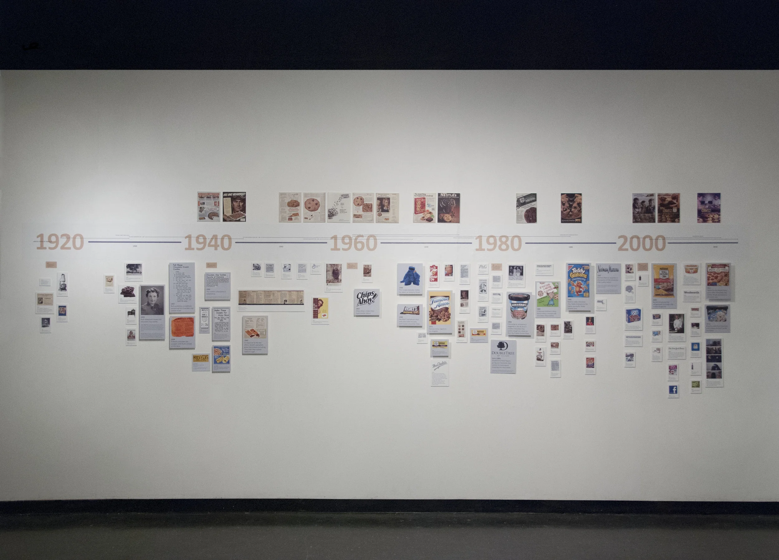 Timeline (Project 3)