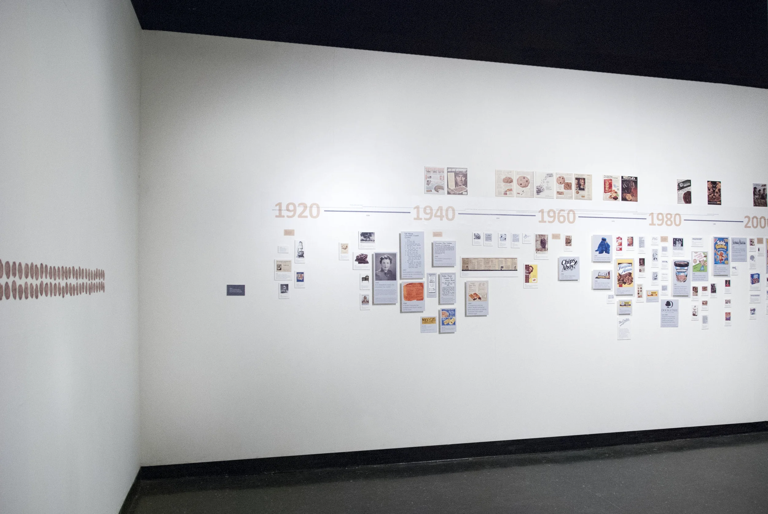 Timeline as presented in my exhibition.