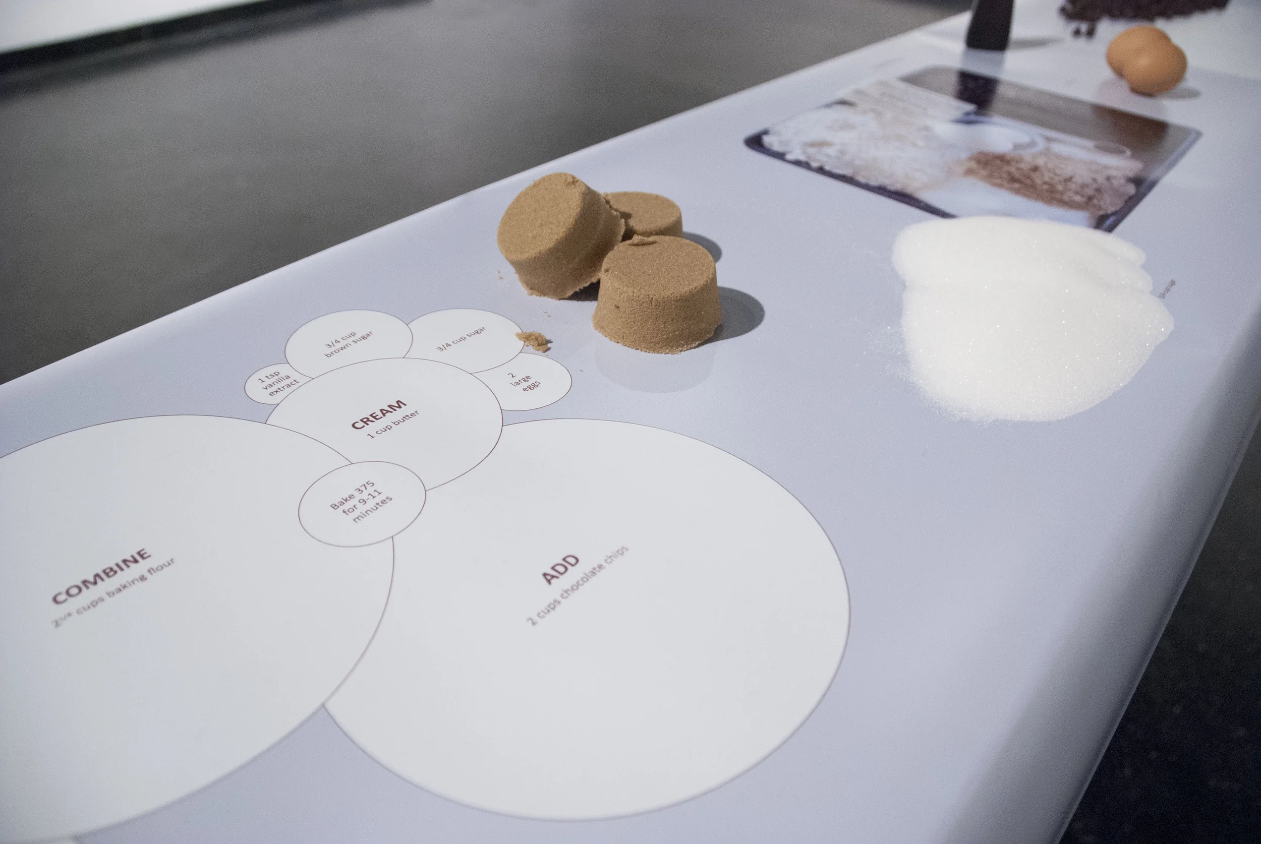 Ingredient Table with the Venn diagram, photograph model, and the two kinds of sugar included in the chocolate chip cookie recipe.