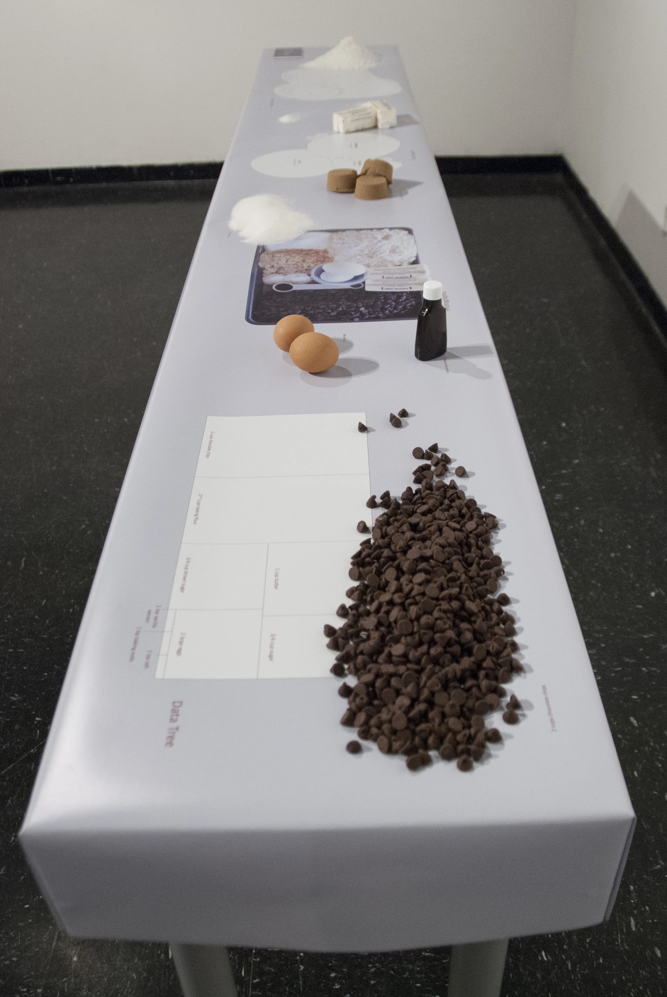 Full length of the Ingredient Table.