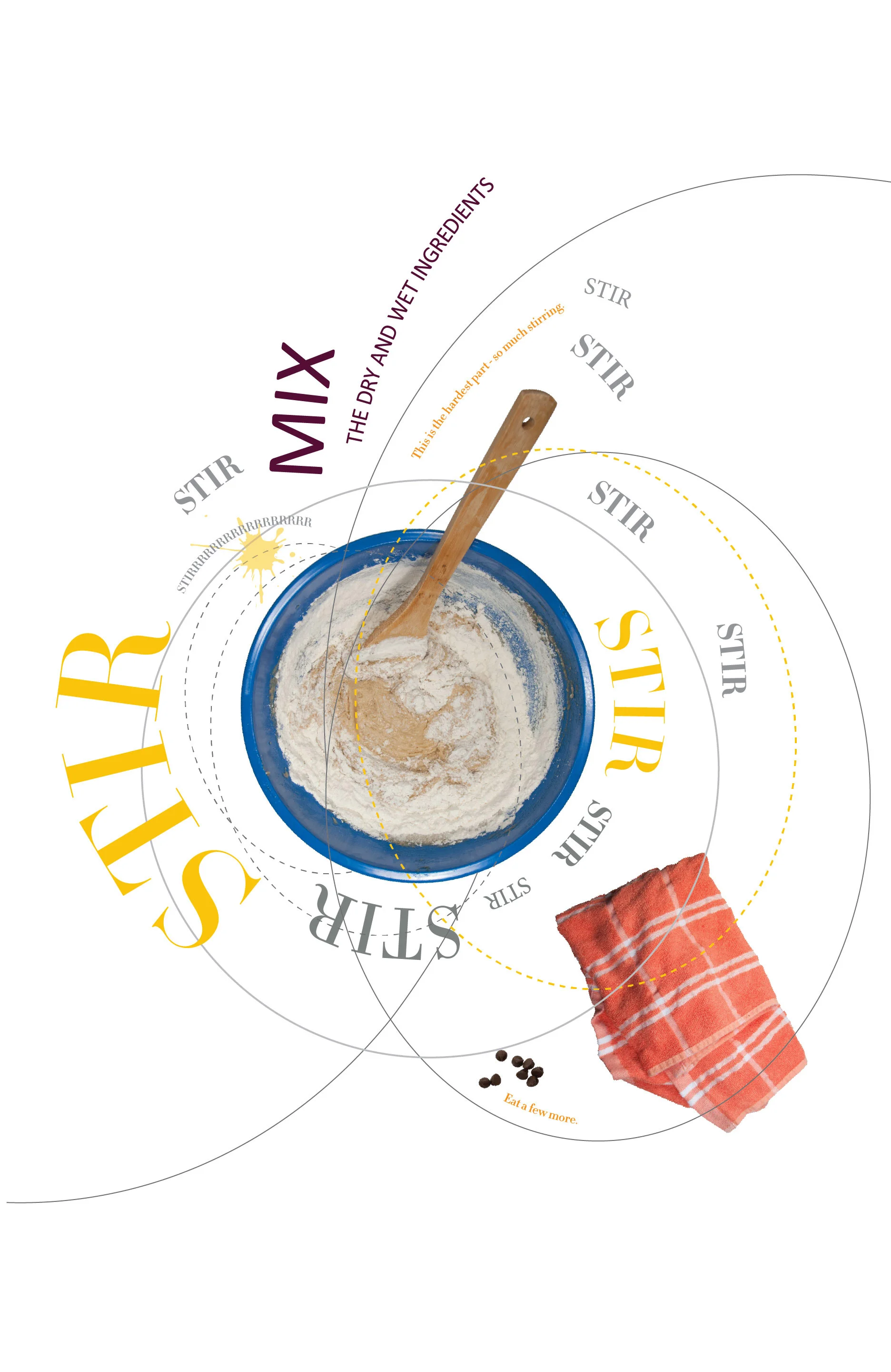 Detail of mixing the wet and dry ingredient section.