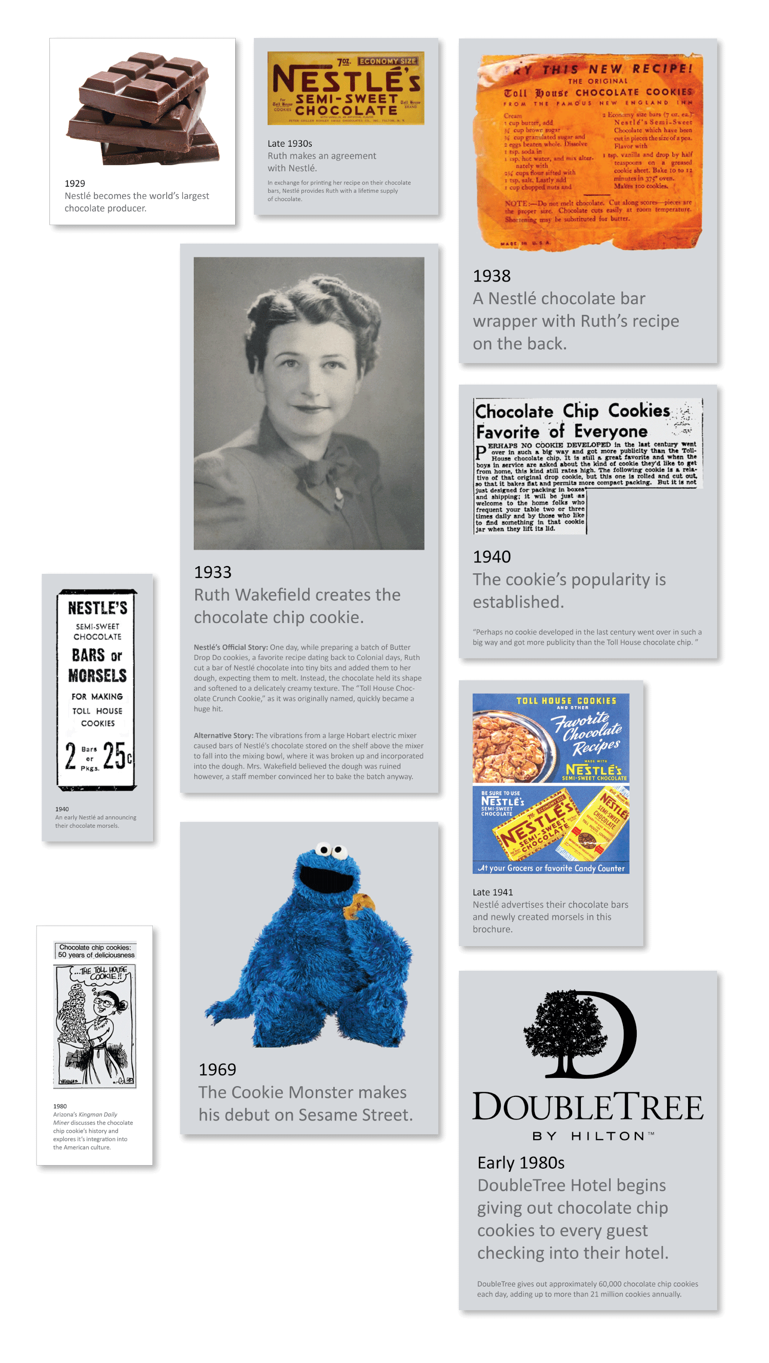 A selection of Timeline information tiles.