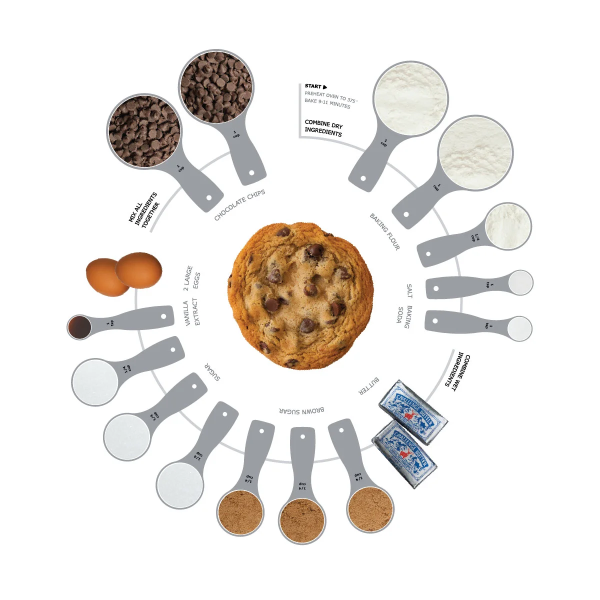 Cookiegraphic-ChocolateChip-INGRED-SS_1200px.jpg